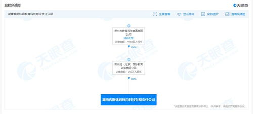 教学专用仪器 开启现代教育的新维度